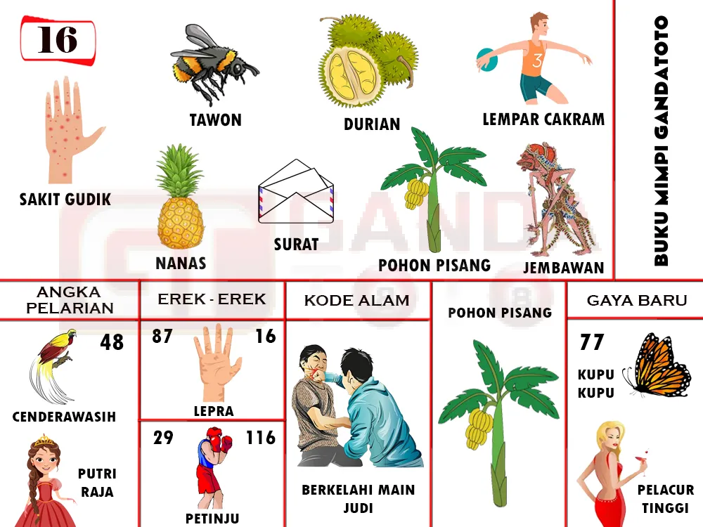buku mimpi erek erek togel 16