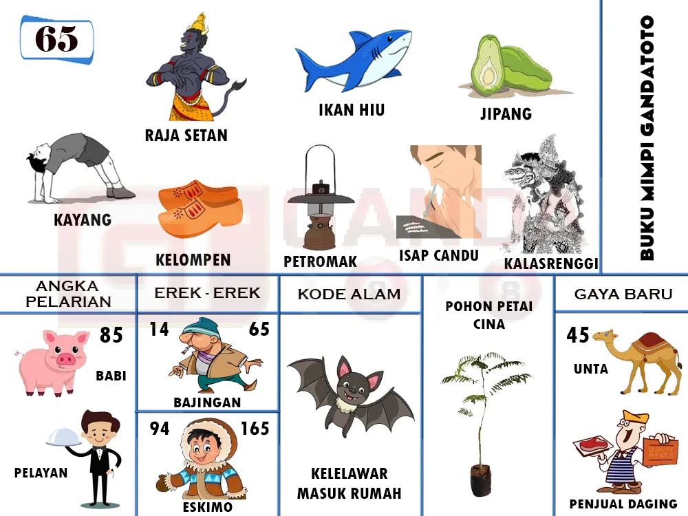 buku mimpi erek erek togel 65