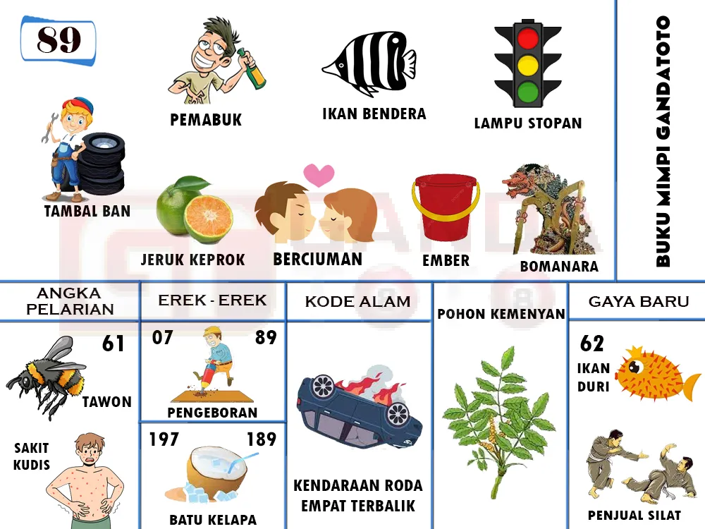 buku mimpi erek erek togel 89